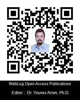 editor profile QR Code is not found.