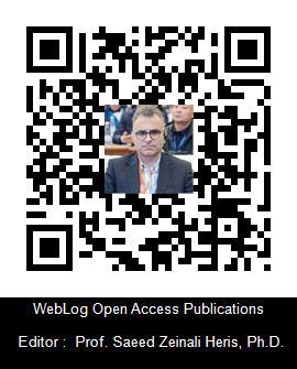 editor profile QR Code is not found.