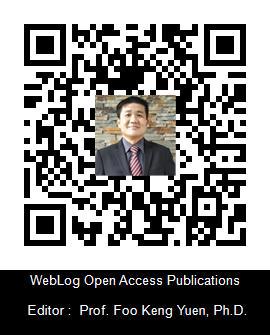 editor profile QR Code is not found.