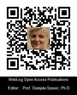 editor profile QR Code is not found.
